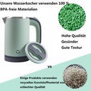 Wasserkocher Klein 800ML Reisewasserkocher, 5 Minuten schnelles Kochen Tragbarer Mini Camping Wasserkocher, Leise Reise Teekanne aus Edelstahl (Grün)